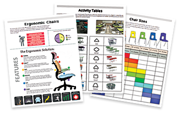 Three Buying Guides